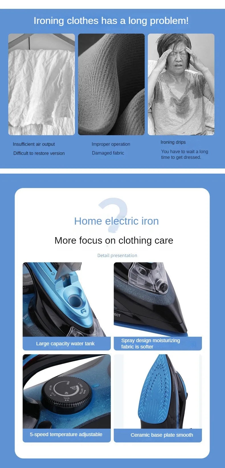 Iron,Steam Iron for Clothes 2600 Watt Wet and Dry Electric Iron, Anti-Drip,Ceramic Soleplate,Fast Heat Remove Wrinkle Of Clothes